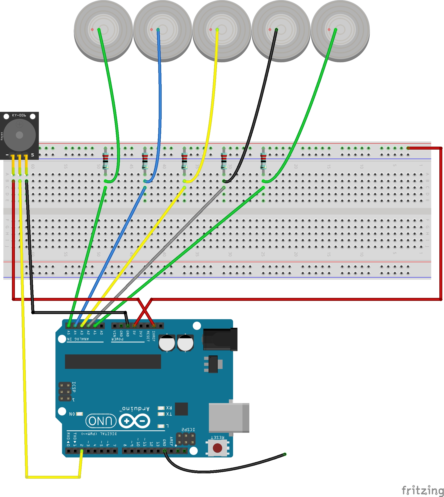 Mapa de connexions del piano de platans